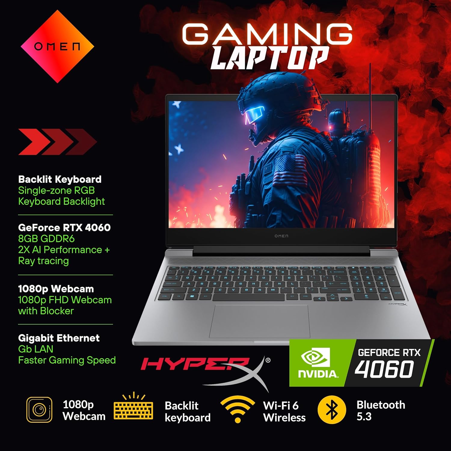 hp omen 16 gaming laptop, 16.1 165hz fhd led display, core i7 14650hx(>i9 13900h, 5.20 ghz), geforce rtx 4060, 1 zone rgb backlit keyboard, 1080p webcam, windows 11 pro, gray(32gb ddr5 ram | 2tb ssd)