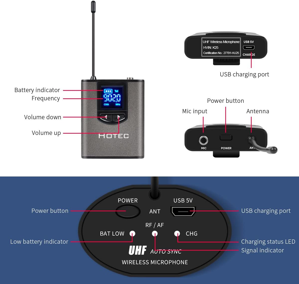 hotec uhf wireless microphone system with dual lapel/lavalier and headset microphones over pa, mixer, speaker, karaoke machine for church, training, classroom, interview (h k25)