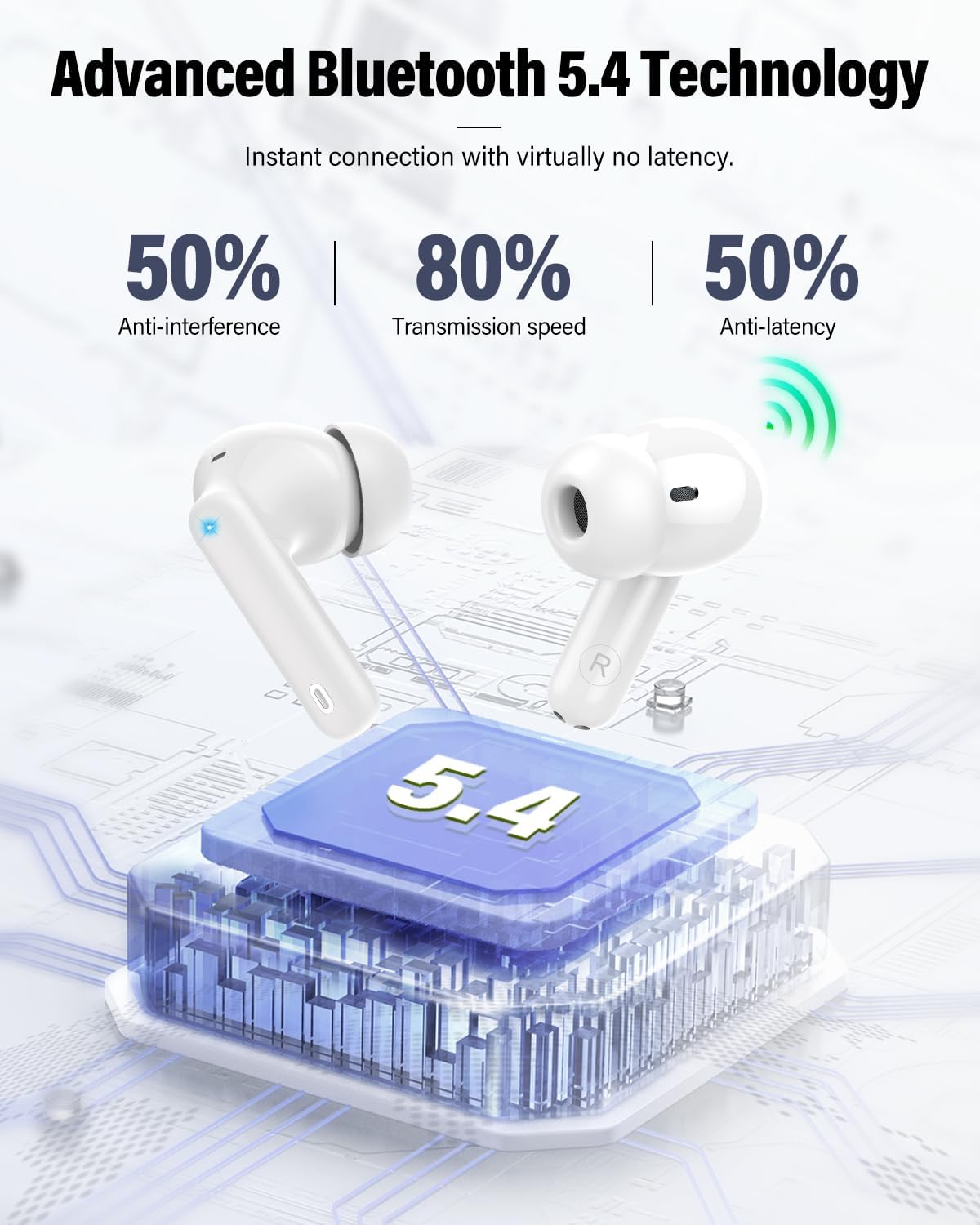 wireless earbuds, bluetooth 5.4 headphones bass stereo, ear buds with noise cancelling mic, ip7 waterproof in ear earphones, 36h led display bluetooth earbuds for laptop pad phones sports, white