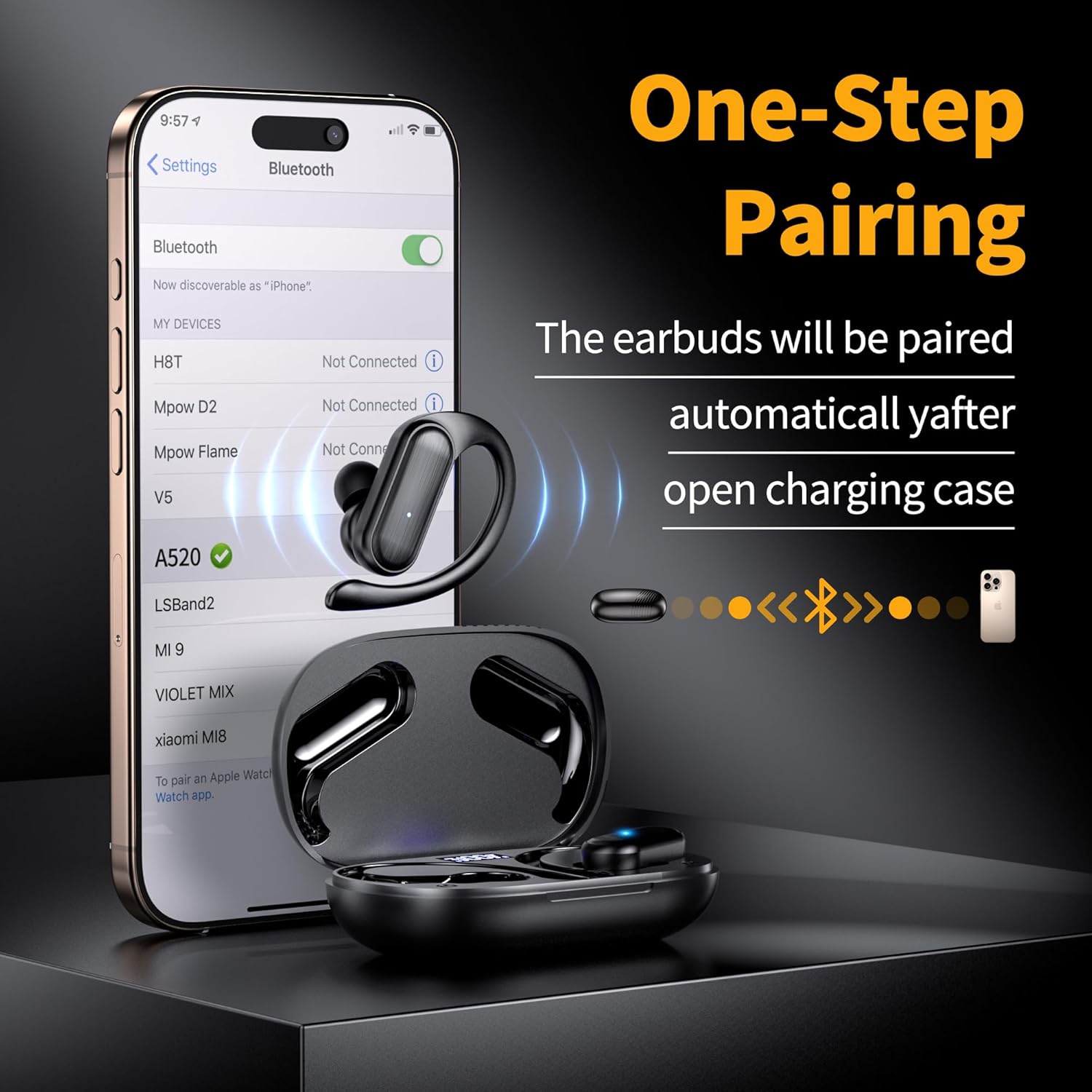 wireless earbuds,bluetooth headphones 80hrs play back sport earphones with led display over ear buds with earhooks built in mic ipx7 waterproof headset for workout grey black