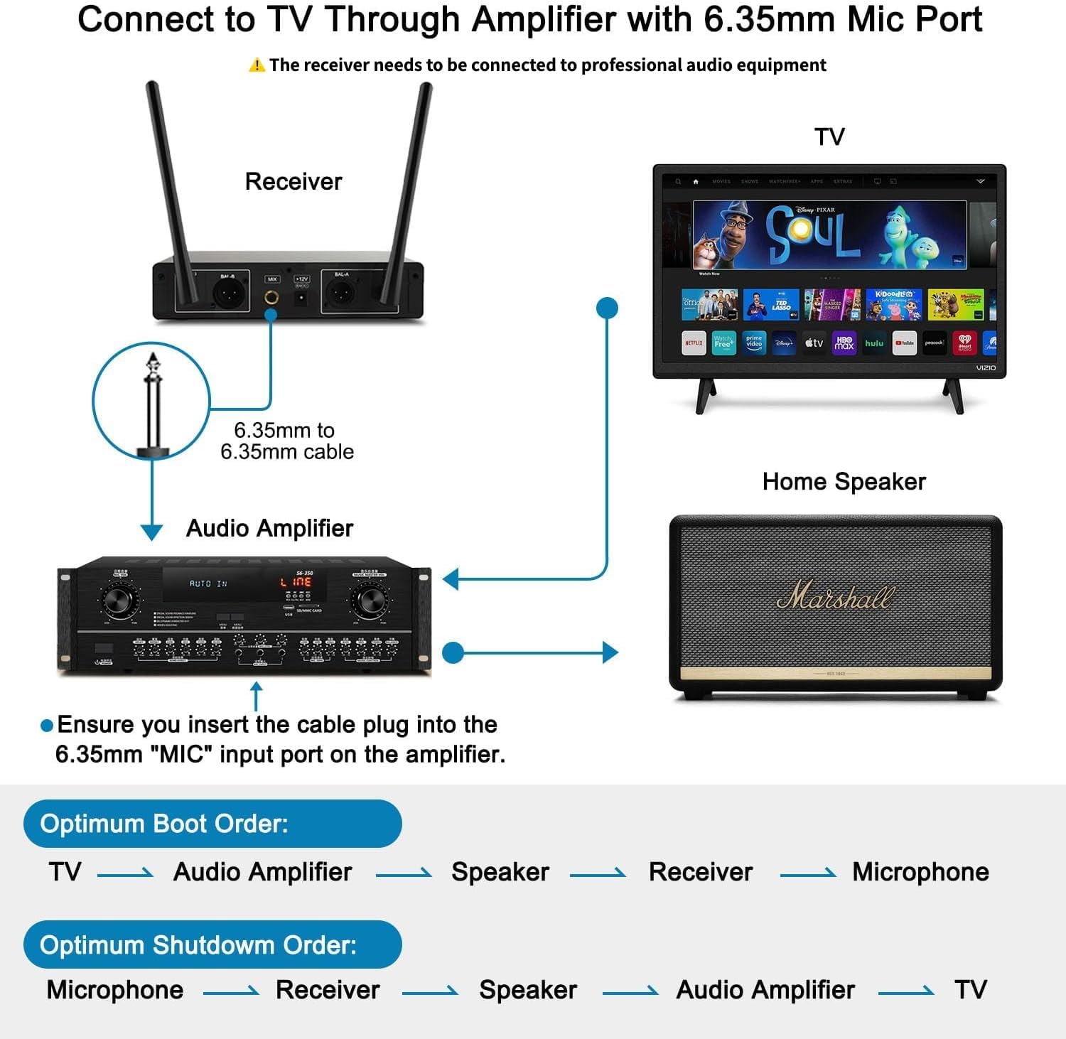 vegue wireless microphone, metal dual professional uhf cordless dynamic mic handheld microphone system for home karaoke party, meeting, church, dj, wedding, home ktv set