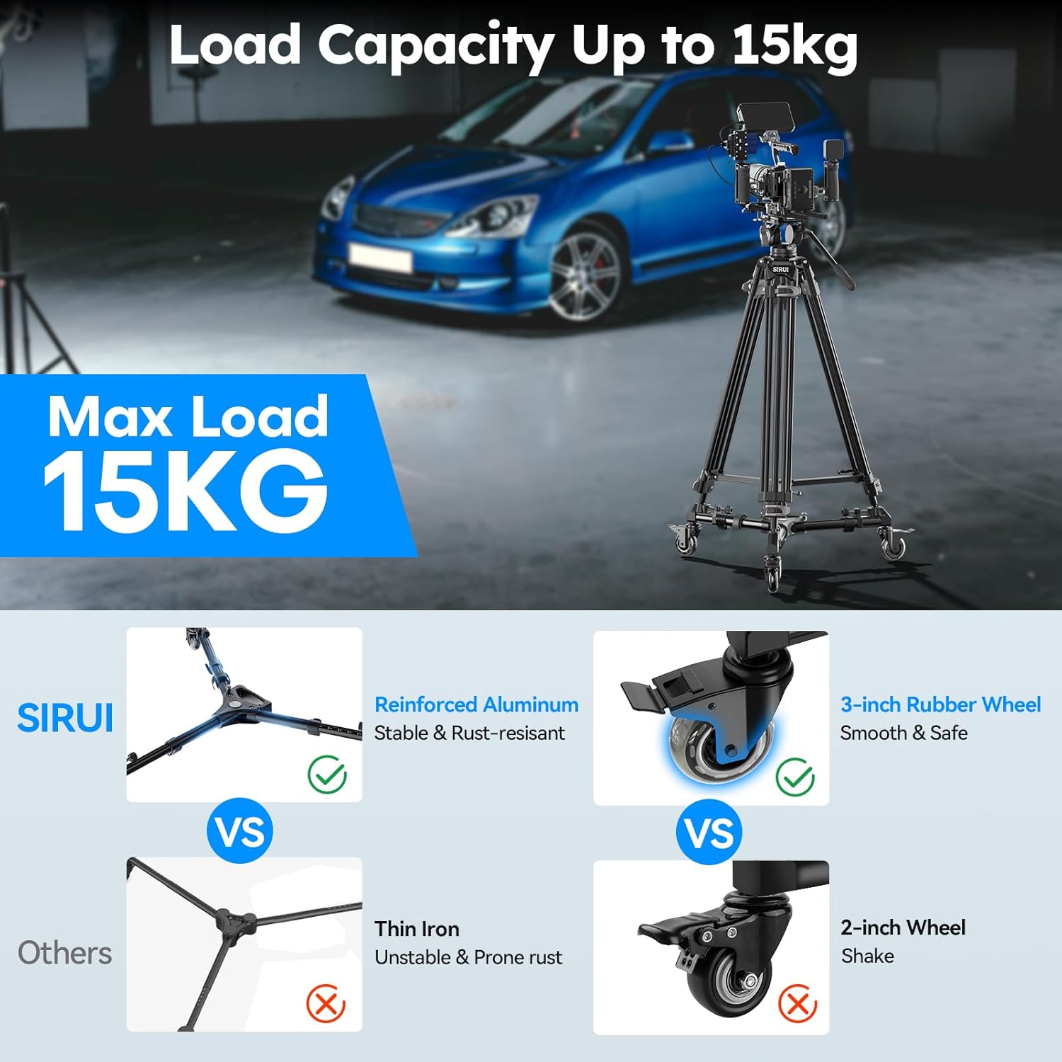 sirui photography tripod dolly, heavy duty universal tripod wheels with 3" rubber wheel, adjustable legs, 33lbs capacity for dslr cameras camcorder photo video lighting (am df02)
