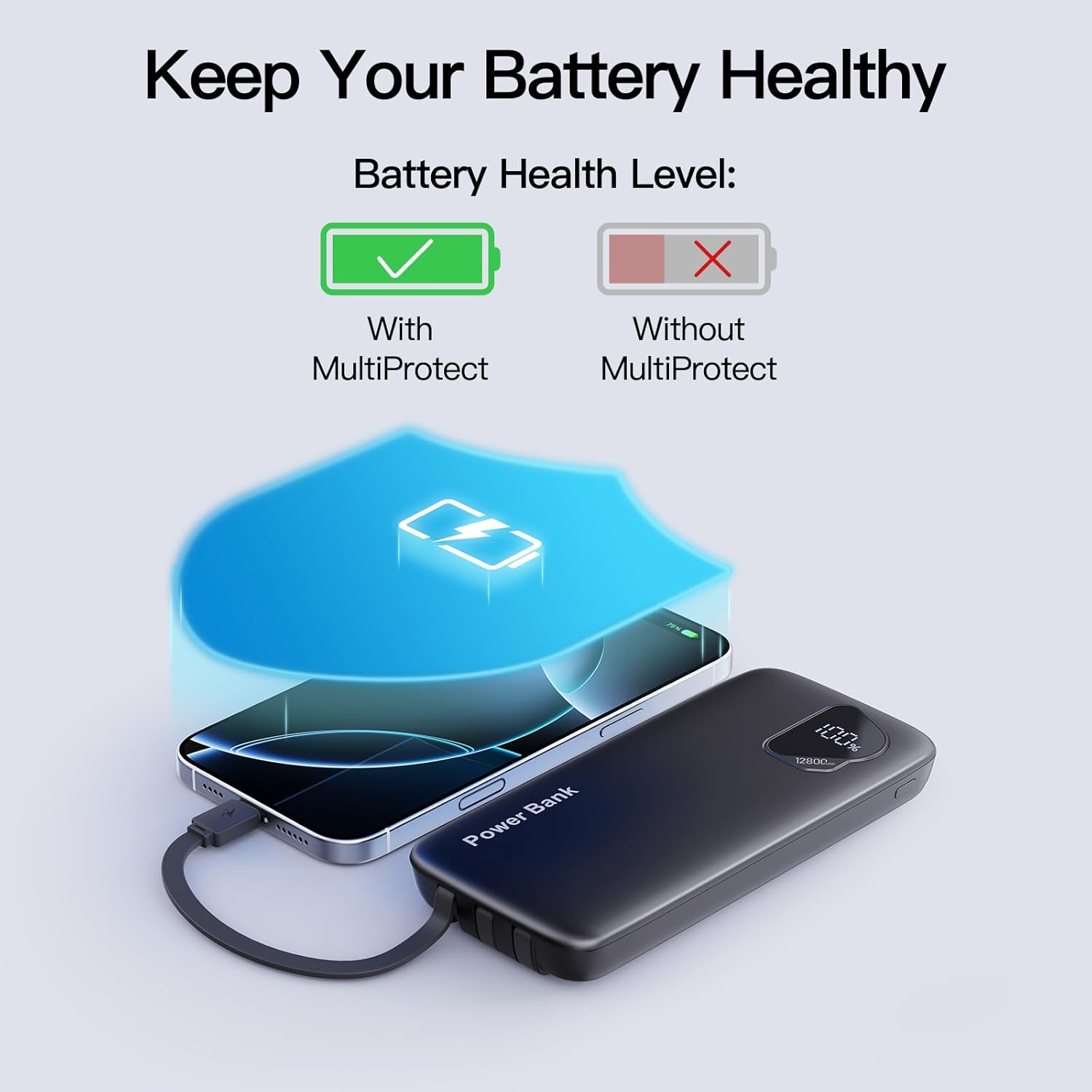 2025 2 pack 12800mah portable charger with built in cables, travel essential battery pack, 4 outputs 2 inputs slim power bank with cord wires for iphone 16/15/14, samsung galaxy s23/22, pixel etc