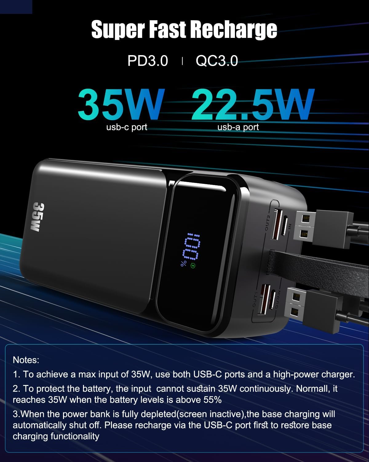 80000mah power bank, 35w fast charging portable charger built in 3 cables with 7 ports, high capacity external battery pack for iphone,galaxy,steam deck, camping travel essentials