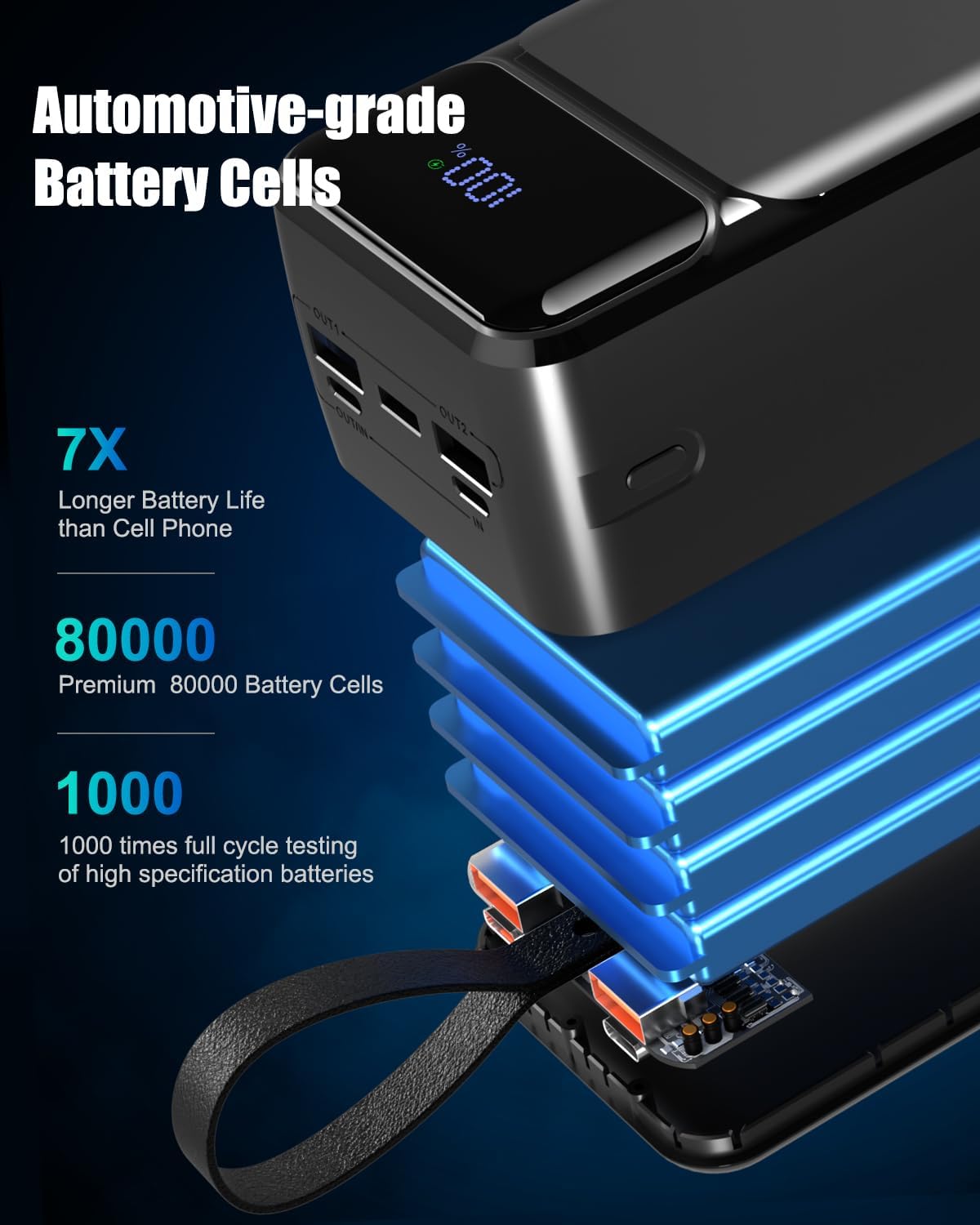 80000mah power bank, 35w fast charging portable charger built in 3 cables with 7 ports, high capacity external battery pack for iphone,galaxy,steam deck, camping travel essentials