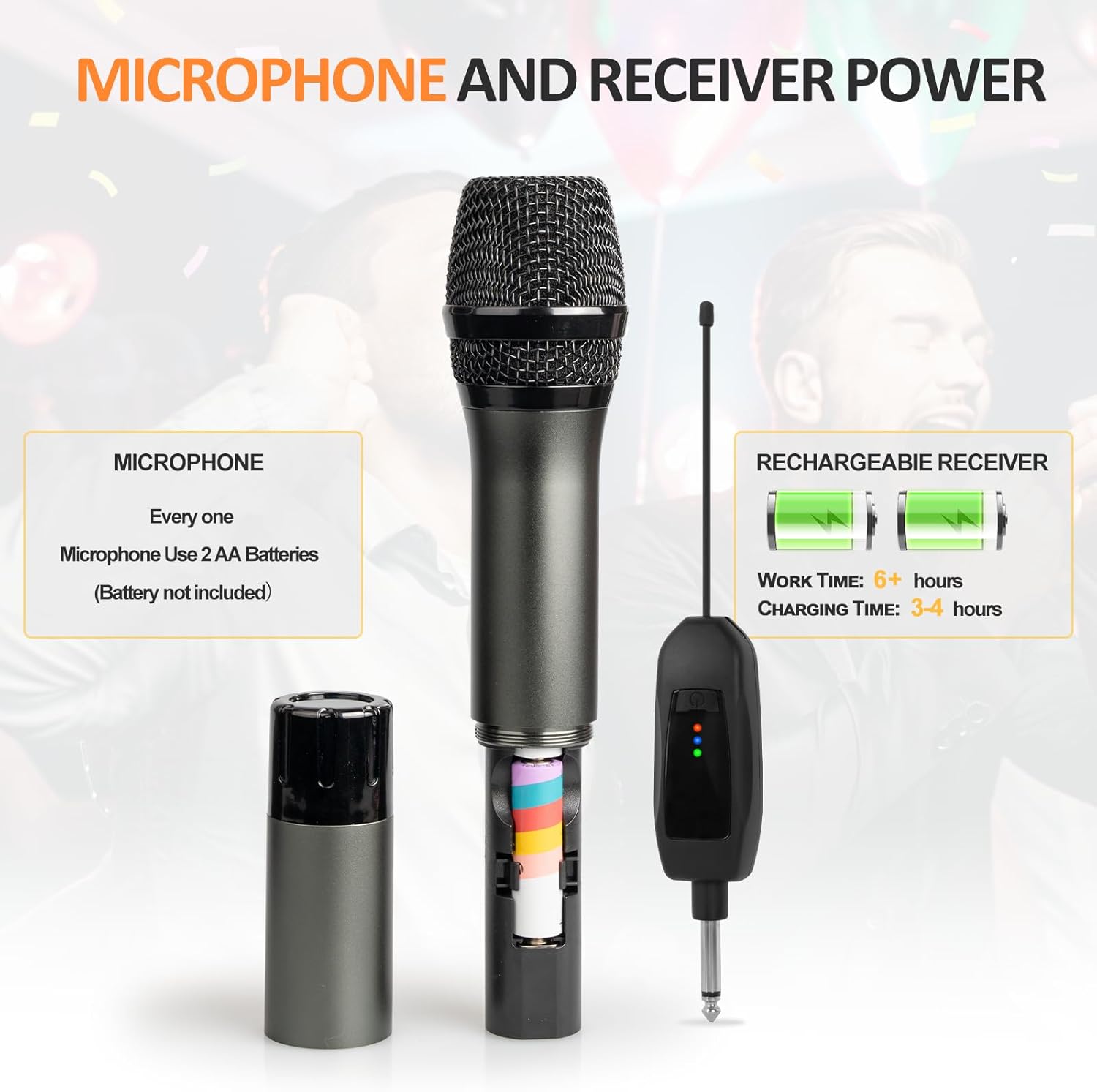 soundgeek wireless microphone uhf metal dual handheld mic with rechargeable receiver 200ft range, microphone for singing, karaoke, church, speech, wedding, party singing (1 mics, gray)