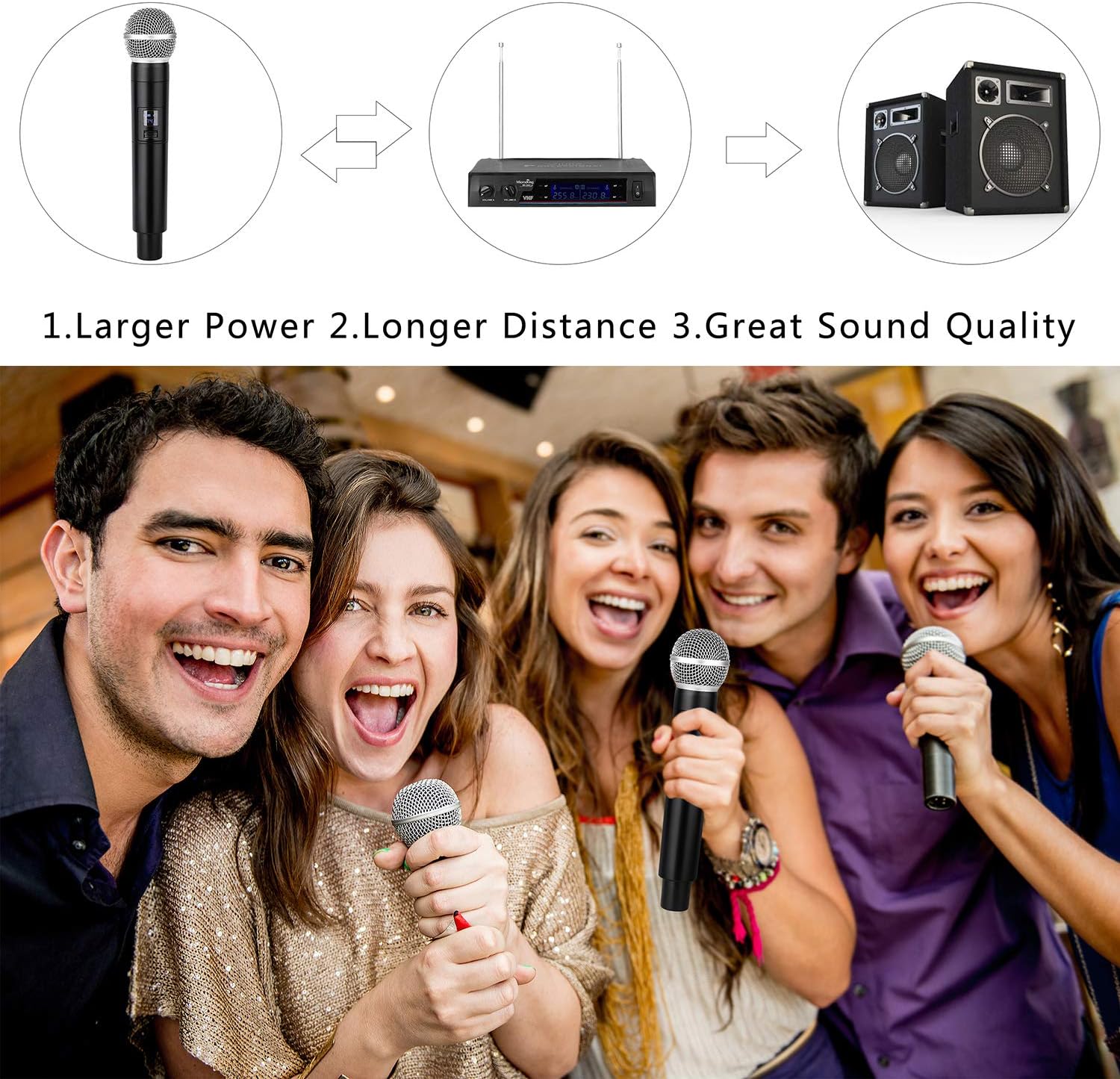 microcking wireless microphone system dynamic handheld microphones,150 ft operating range,16 hours continuous use,ideal for karaoke, party, dj, church, wedding, indoor/outdoor activities
