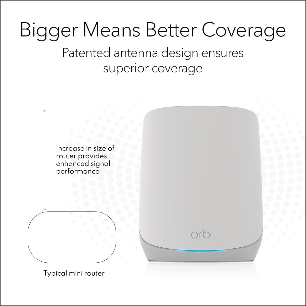 netgear orbi whole home tri band wifi 6 mesh network system (rbk754p) – router with 3 satellite extenders, security features, coverage up to 10,000 sq.ft., 75 devices, ax5200 (up to 5.2gbps)