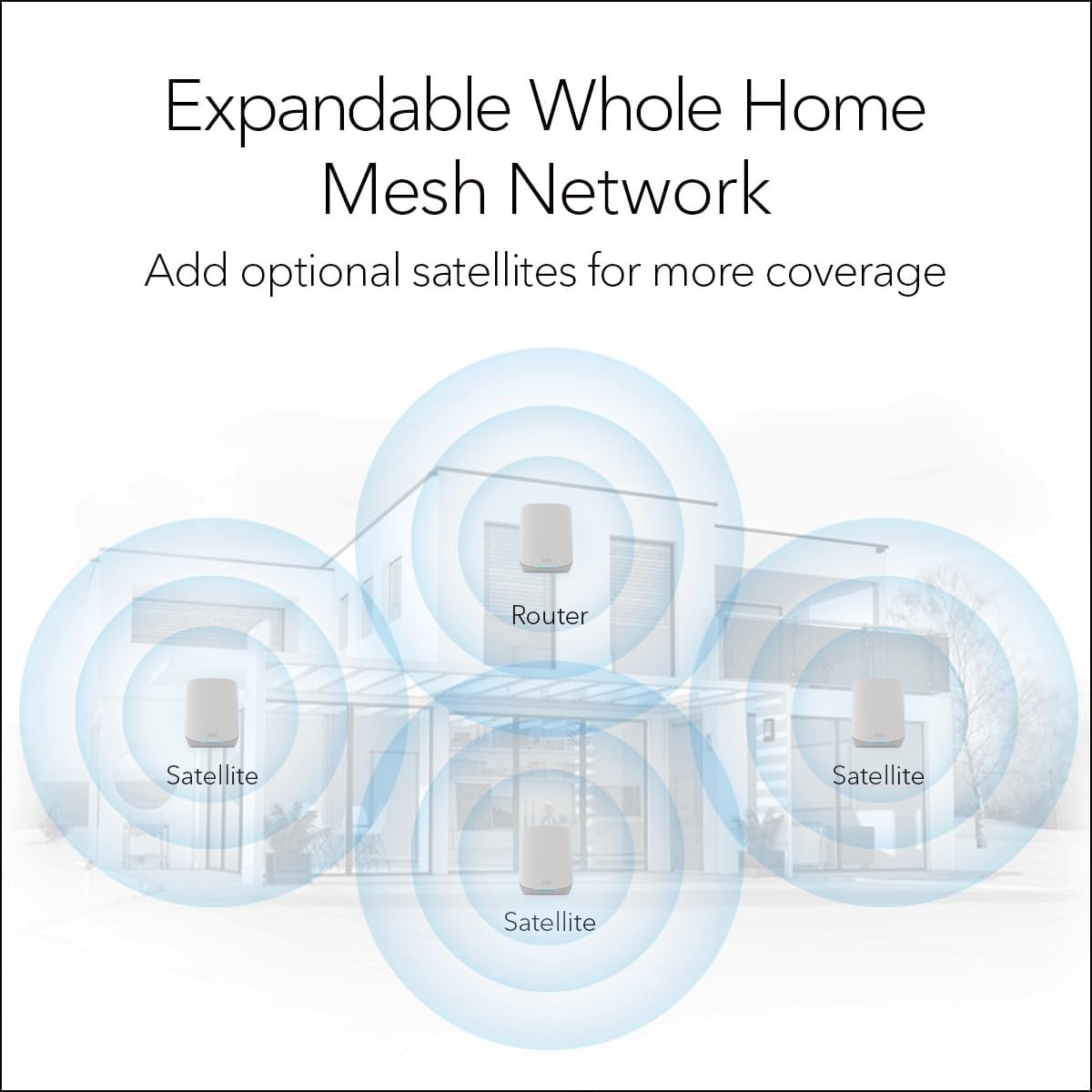 netgear orbi whole home tri band wifi 6 mesh network system (rbk754p) – router with 3 satellite extenders, security features, coverage up to 10,000 sq.ft., 75 devices, ax5200 (up to 5.2gbps)