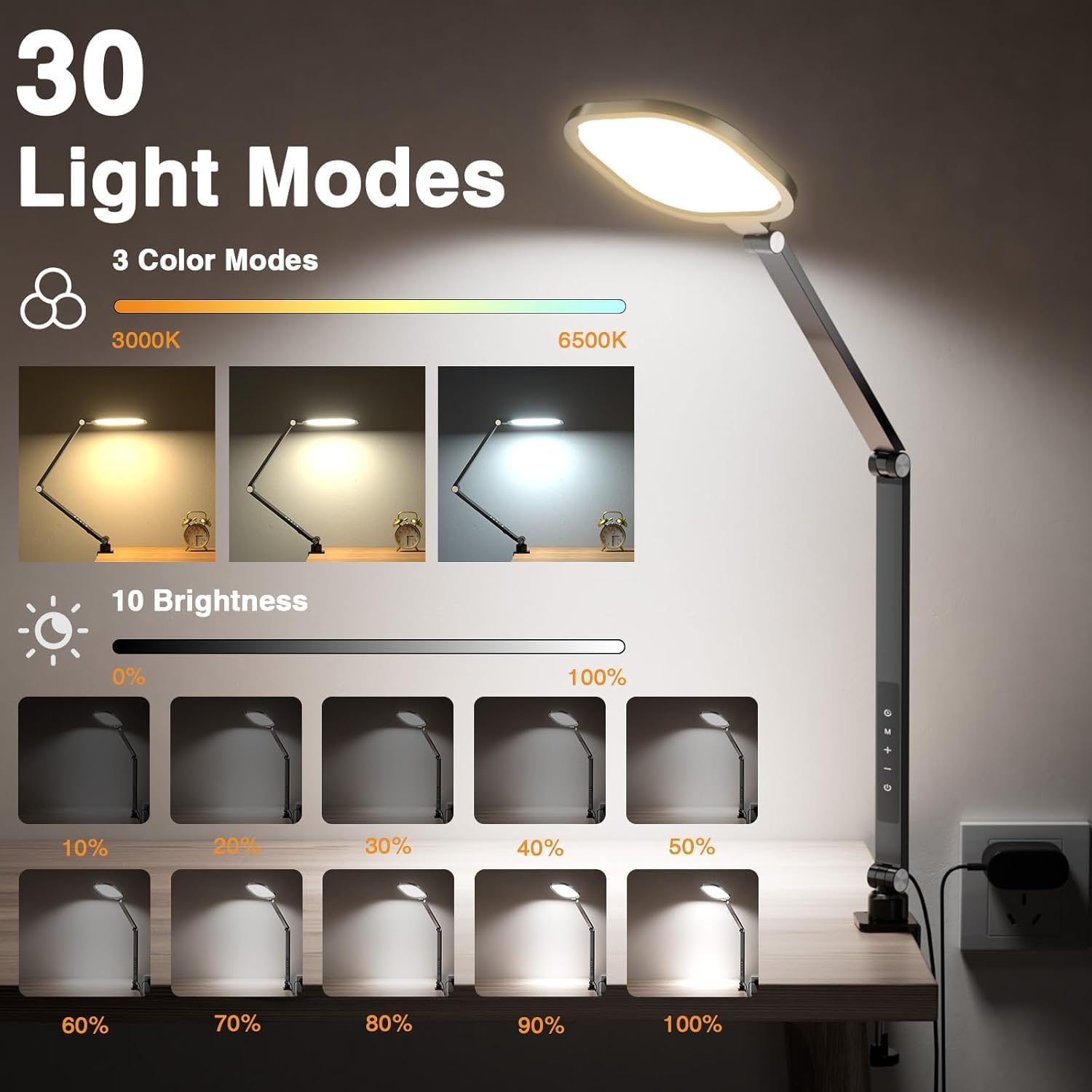 led desk lamps for home office, eye care architect light with clamp, dimmable zoom lighting with 3 color modes & 10 brightness, smart computer ring light for video calls, conference, reading