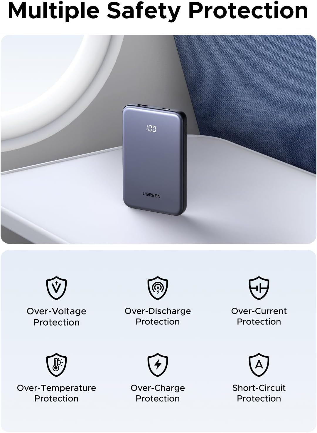 ugreen power bank 10,000mah 22.5w, compact portable charger usb c pd3.0 travel fast charging battery pack with digital display for iphone 17/16/15/14/13/12 pro max, galaxy s25/s24 ultra