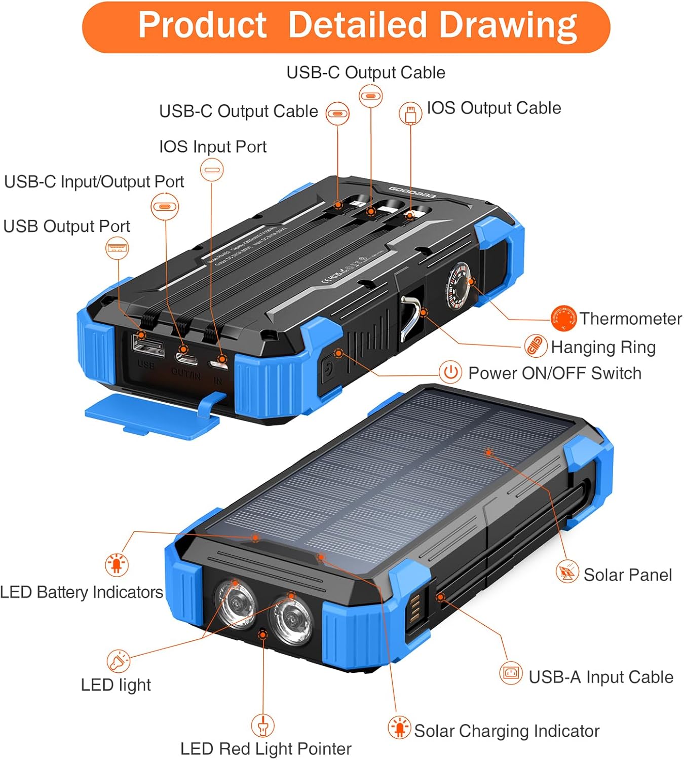 goodaaa portable charger 42800mah built in 4 cables and thermometer 15w fast charging power bank five outputs three inputs solar charger power bank, sos/strobe/strong flashlights, carabiner