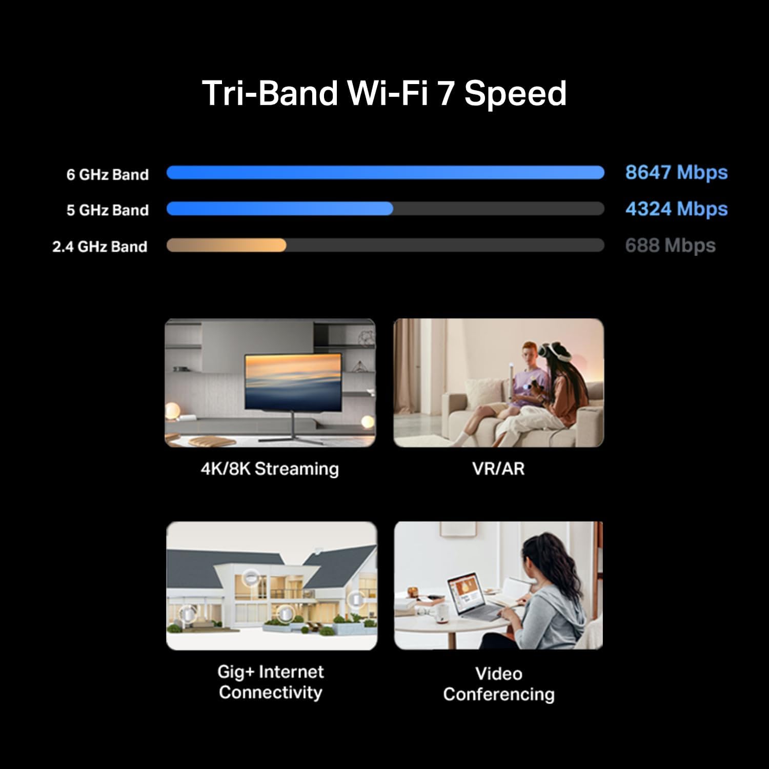 tp link deco be67 tri band wifi 7 be14000 whole home mesh system | 8 stream 14gbps | 1×10g+1×2.5g multi gig wired backhaul | up to 8100 sq.ft | vpn, homeshield, mlo, 320 mhz, ai roaming (3 pack)