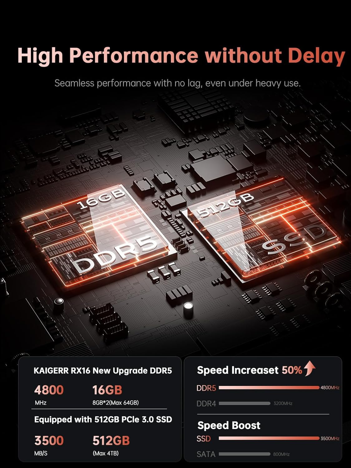 2025 gaming laptop, laptop with amd ryzen 7 7735hs (8c/16t, up to 4.75ghz), 16gb ddr5 512gb nvme ssd laptop computer, up to 4tb, 16 inch fhd display, wifi 6, backlit kb, type c, dual fans