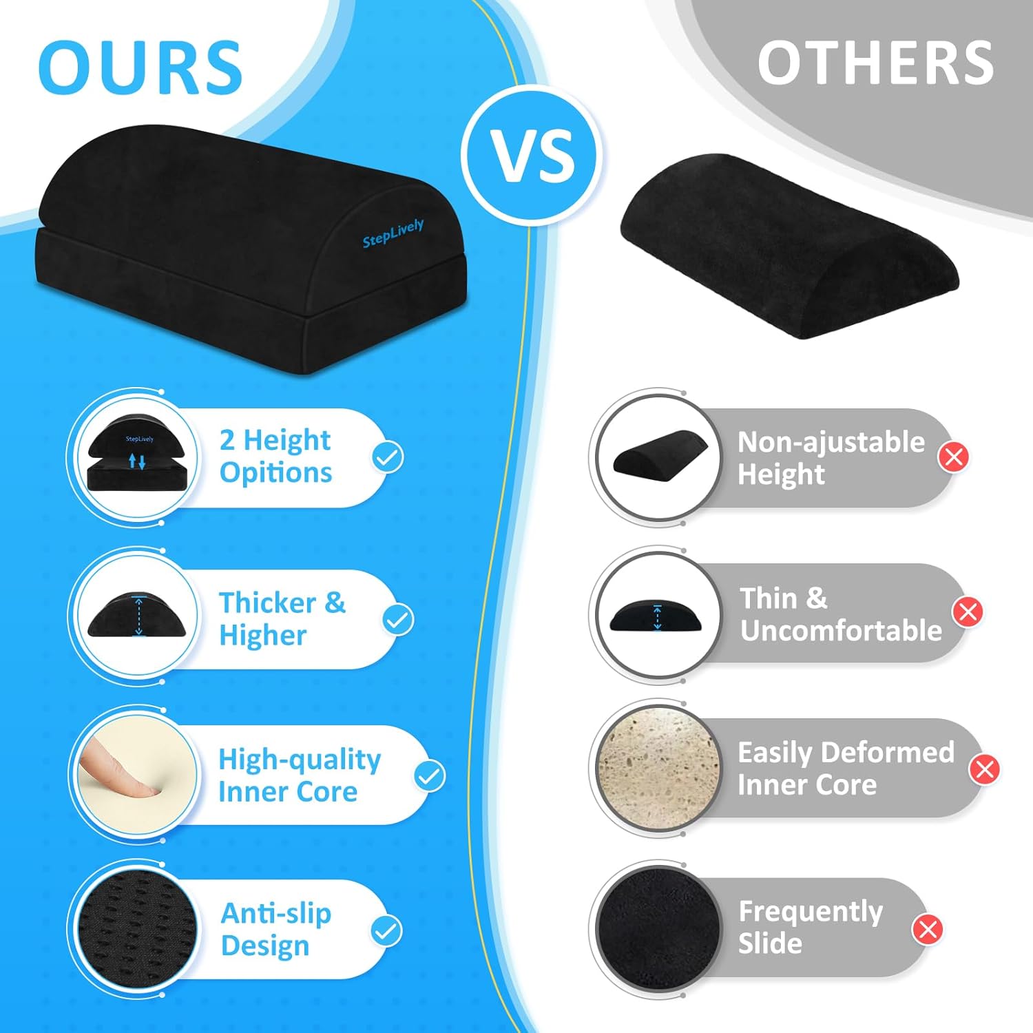 steplively foot rest for under desk at work, comfortable foot stool with 2 adjustable heights, footrest with washable cover, for back & hip pain relief, suitable for office, home and car (black)