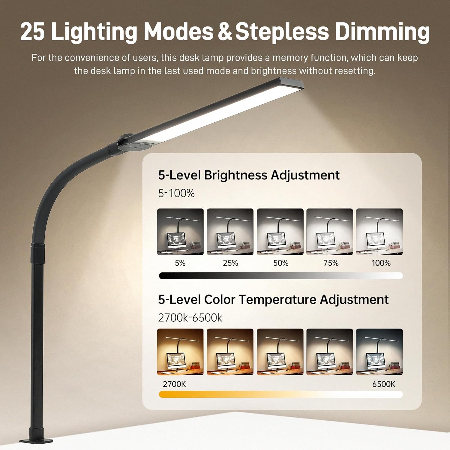 led desk lamp for home office, eye caring desk light with clamp, 15w double head architect task lamp stepless dimming, flexible gooseneck bright table lamp for study reading workbench drafting