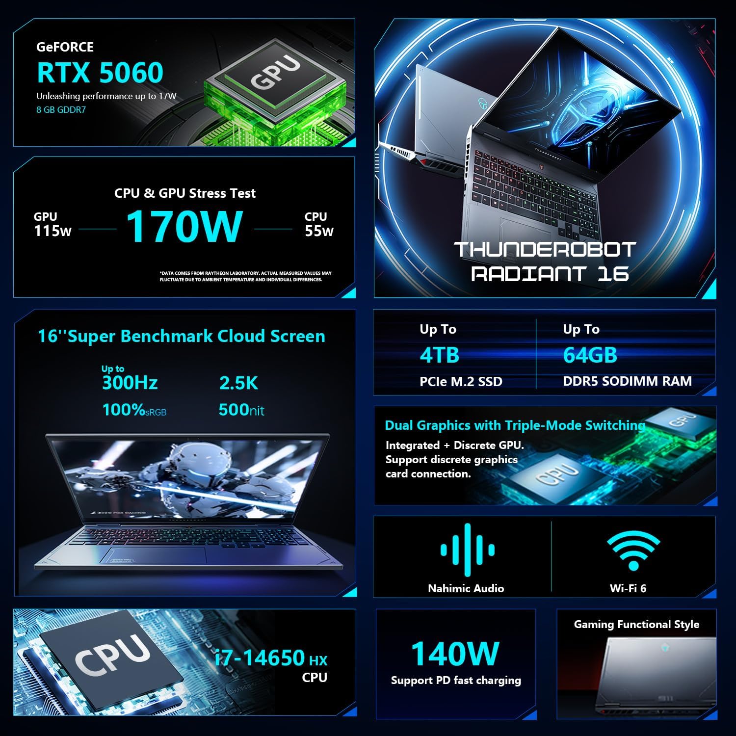 thunderobot radiant 16 5060 gaming laptop, 16" qhd+ 300hz 2.5k display, core i7 14650hx, nvidia geforce rtx 5060, 32gb ddr5 ram, 2tb ssd, rgb backlit keyboard, wi fi 6, win11 home