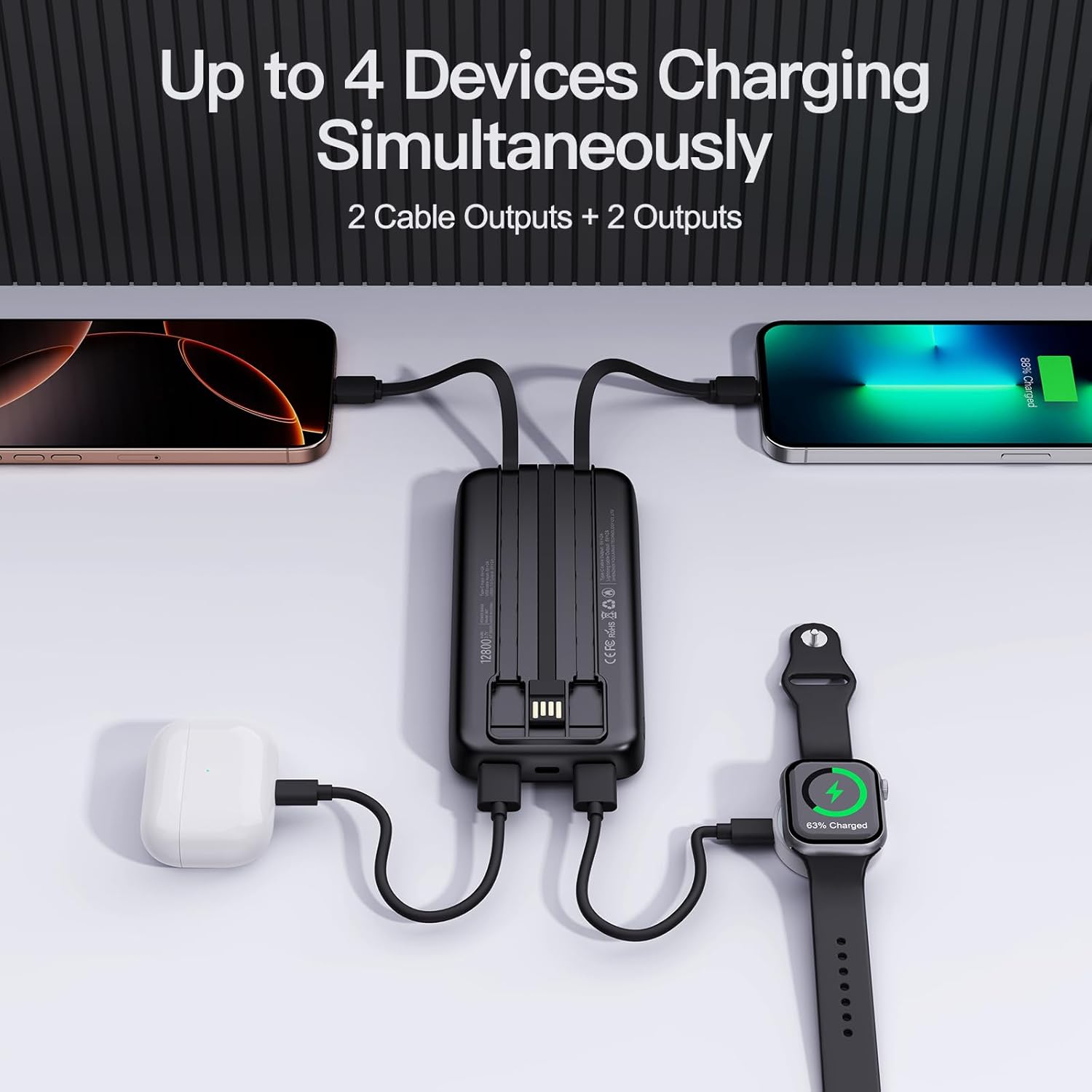 2025 2 pack 12800mah portable charger with built in cables, travel essential battery pack, 4 outputs 2 inputs slim power bank with cord wires for iphone 16/15/14, samsung galaxy s23/22, pixel etc