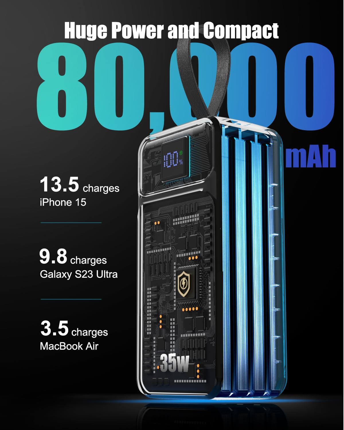 80000mah power bank, 35w fast charging portable charger built in 3 cables with 7 ports, high capacity external battery pack for iphone,galaxy,steam deck, camping travel essentials