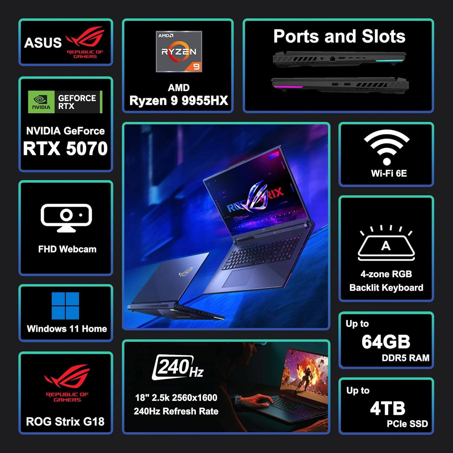 asus rog strix g18 g814 gaming laptop 18" 2.5k (2560x1600) 240hz (100% dci p3, 3ms) amd 16 core ryzen 9 9955hx (beats i9 14900hx) 64gb ram 4tb ssd geforce rtx 5070 rgb backlit wifi6e win11 icp hub