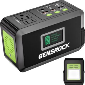 GENSROCK Portable Power Bank, 24,000mAh Portable Laptop Charger with 150W Peak AC Outlet, 8-Port Compatible with iPhone Series, MacBook, Dell, Samsung for Outdoor Camping Home Office Emergency.