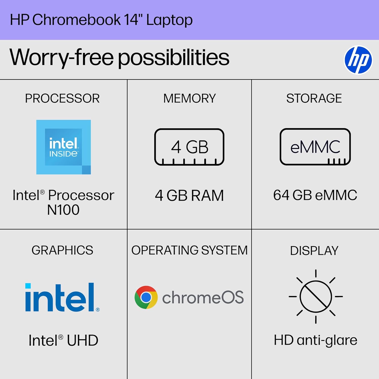 hp chromebook 14 inch laptop, hd display, intel processor n100, 4 gb ram, 64 gb emmc, intel uhd graphics, chrome os, glacier silver, 14a nf0019nr