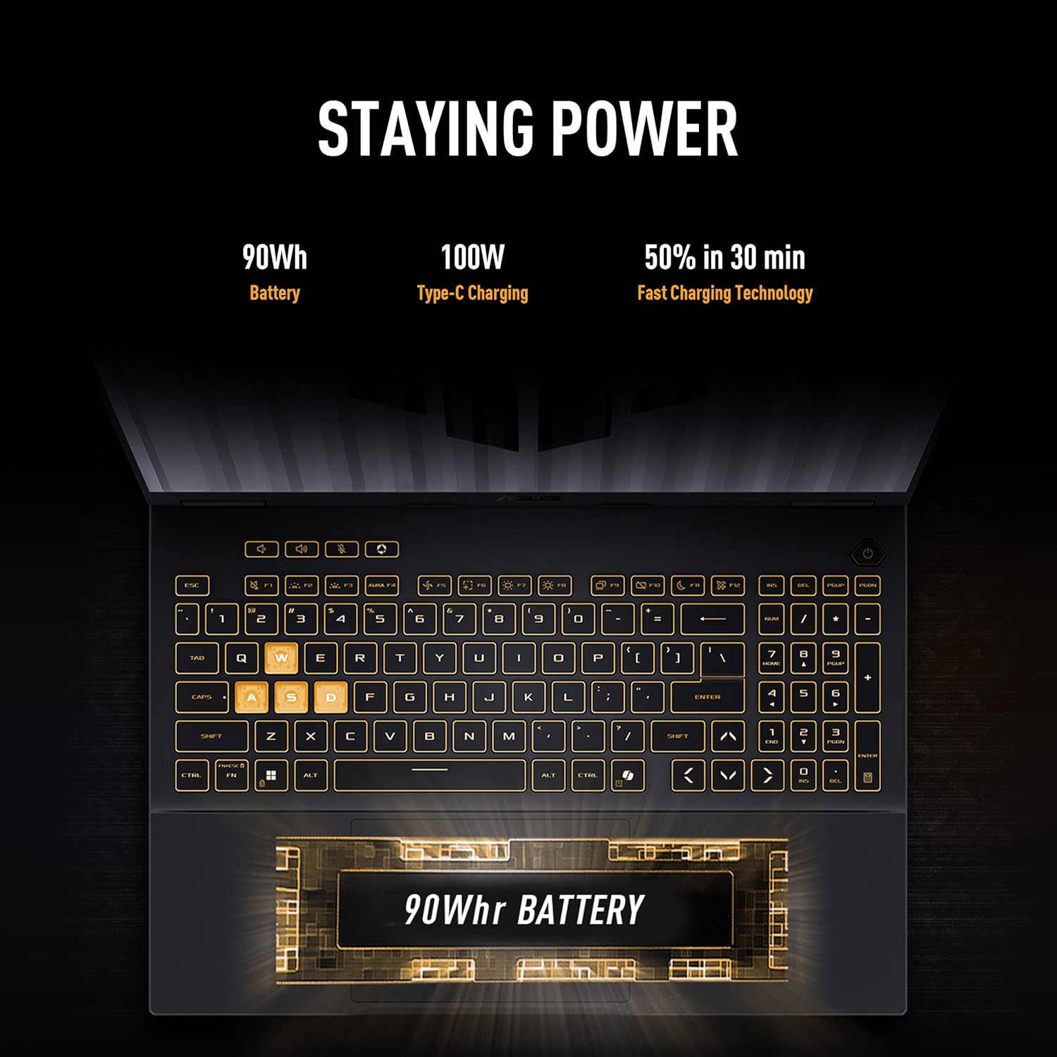 asus tuf f16 gaming laptop, nvidia rtx 5060, intel 14th core i7 14650hx, 16 inch fhd+ 165hz anti glare 300nits lcd, backlit keyboard, 64 gb ddr5 5600mhz, 4 tb ssd gen 4, windows 11 pro, accessories