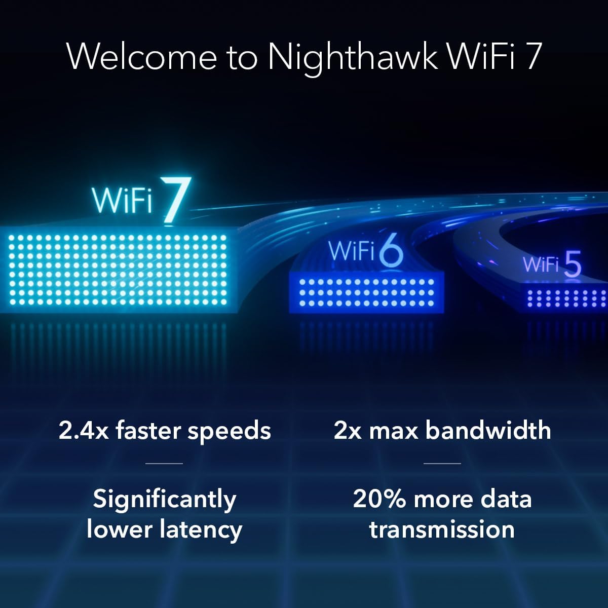 netgear nighthawk wifi 7 router (be9300) – router only, 9.3gbps wireless speed, 2.5 gigabit internet port, tri band for gaming, covers 2,500 sq. ft., 100 devices, vpn – free expert help