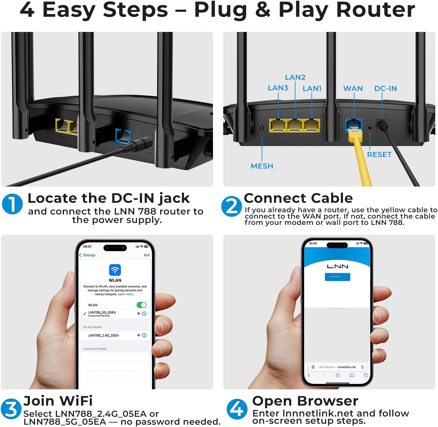 lnn wi fi 6 router, 3000mbps dual band wireless gigabit routers for gaming, 20+ devices support with ofdma, 2000 sq.ft coverage, fcc certified