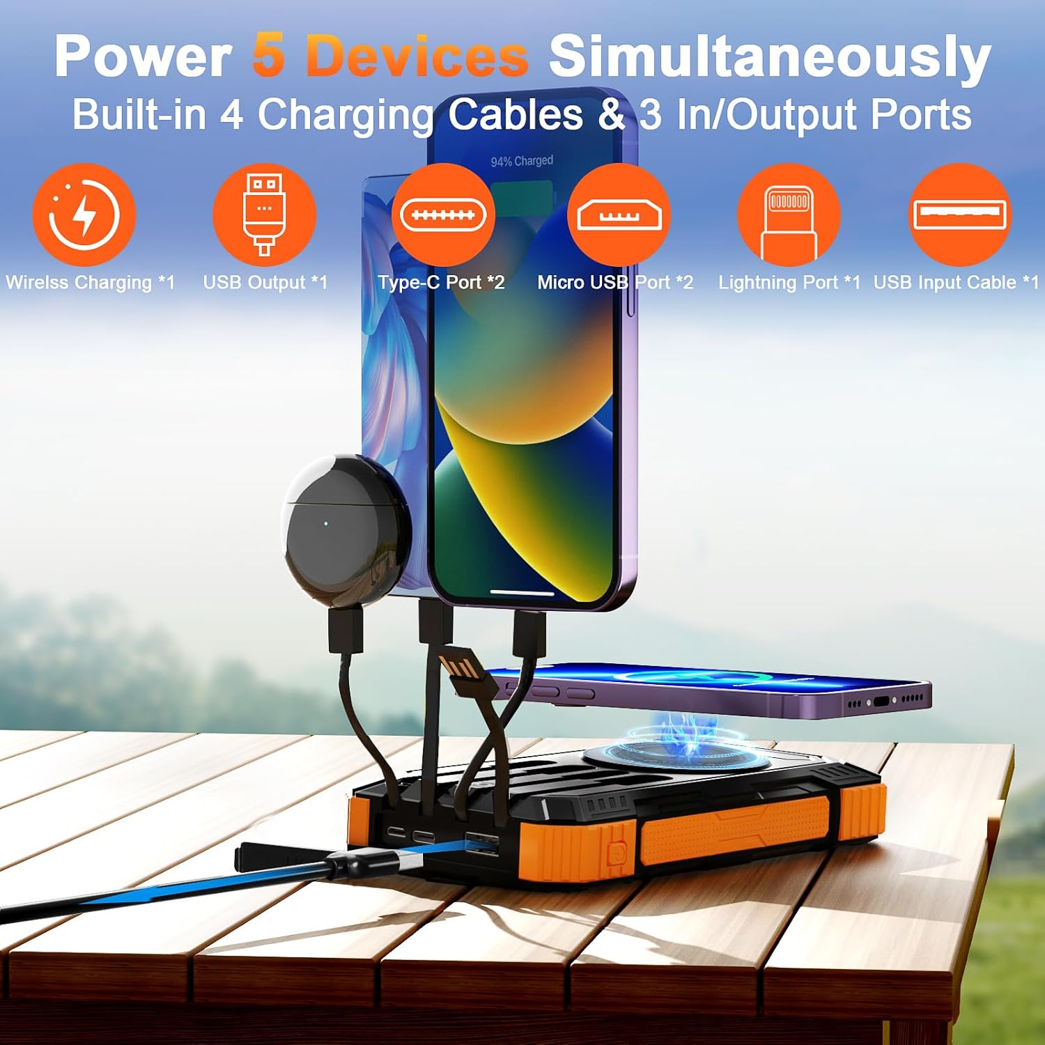 wongkuo solar charger power bank 49800mah solar phone charger with usb c in/output, qc 3.0 fast charging with led flashlight, portable power bank built in 4 cables, ip65 waterproof fits for outdoor