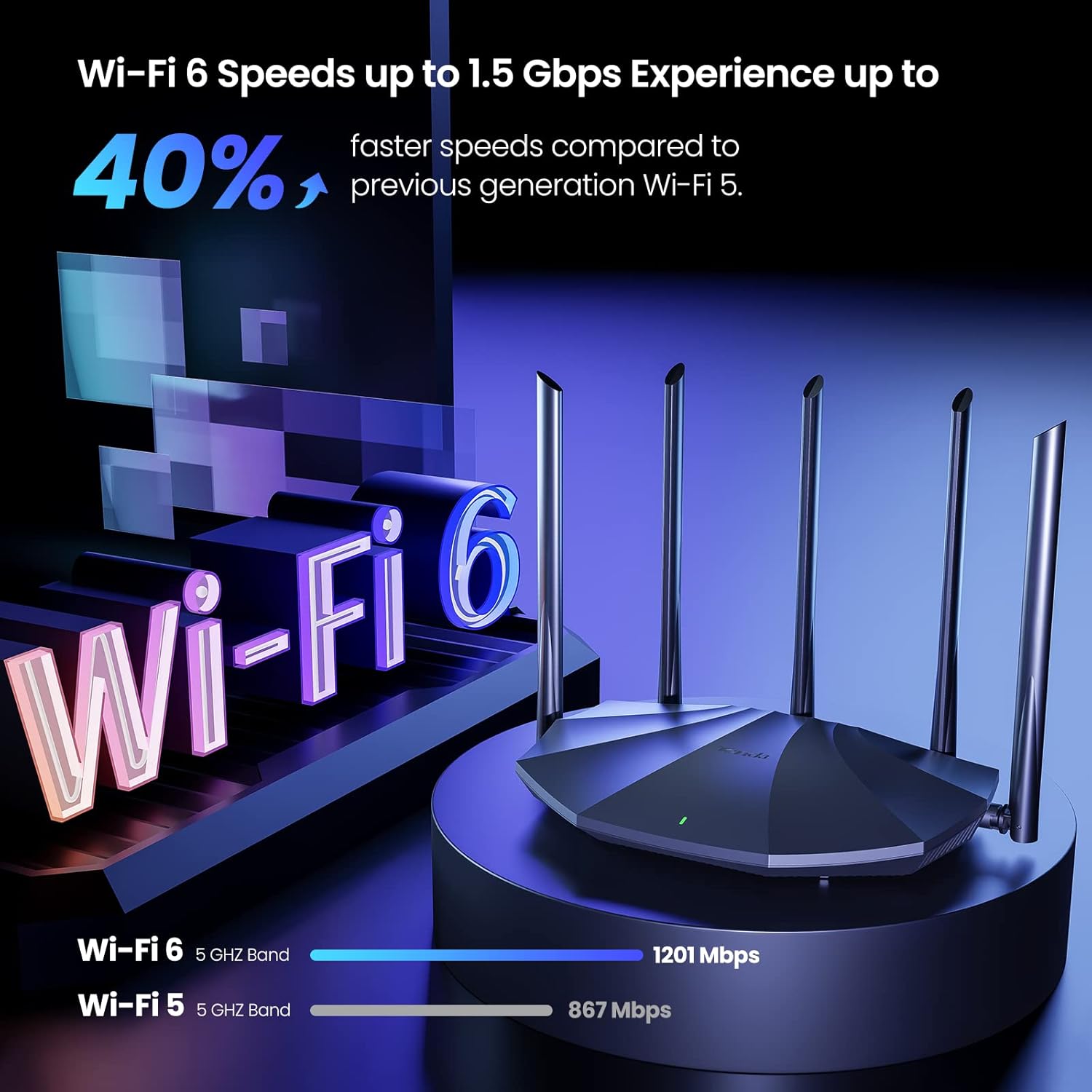 tenda wifi 6 router for home, ax1500 dual band gigabit router for wireless internet, long range coverage with 5 * 6dbi high gain antennas, 4 gigabit ports, support wpa3, ipv6, parental control(rx2pro)