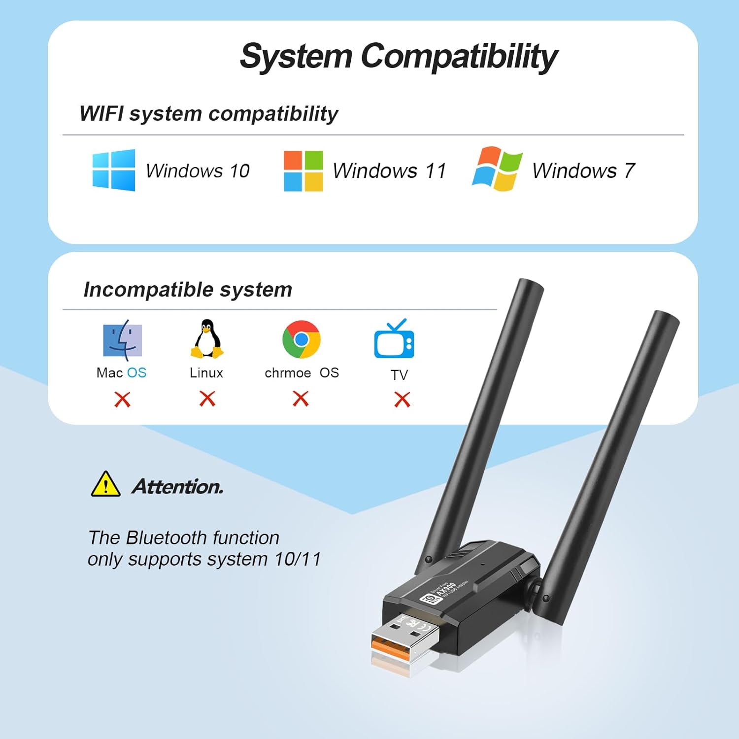 usb wifi 6 adapter & bluetooth 5.4 900mbps dual band 5g/2.4g, 5dbi antenna for desktop pc laptop, built in driver windows 11/10/7