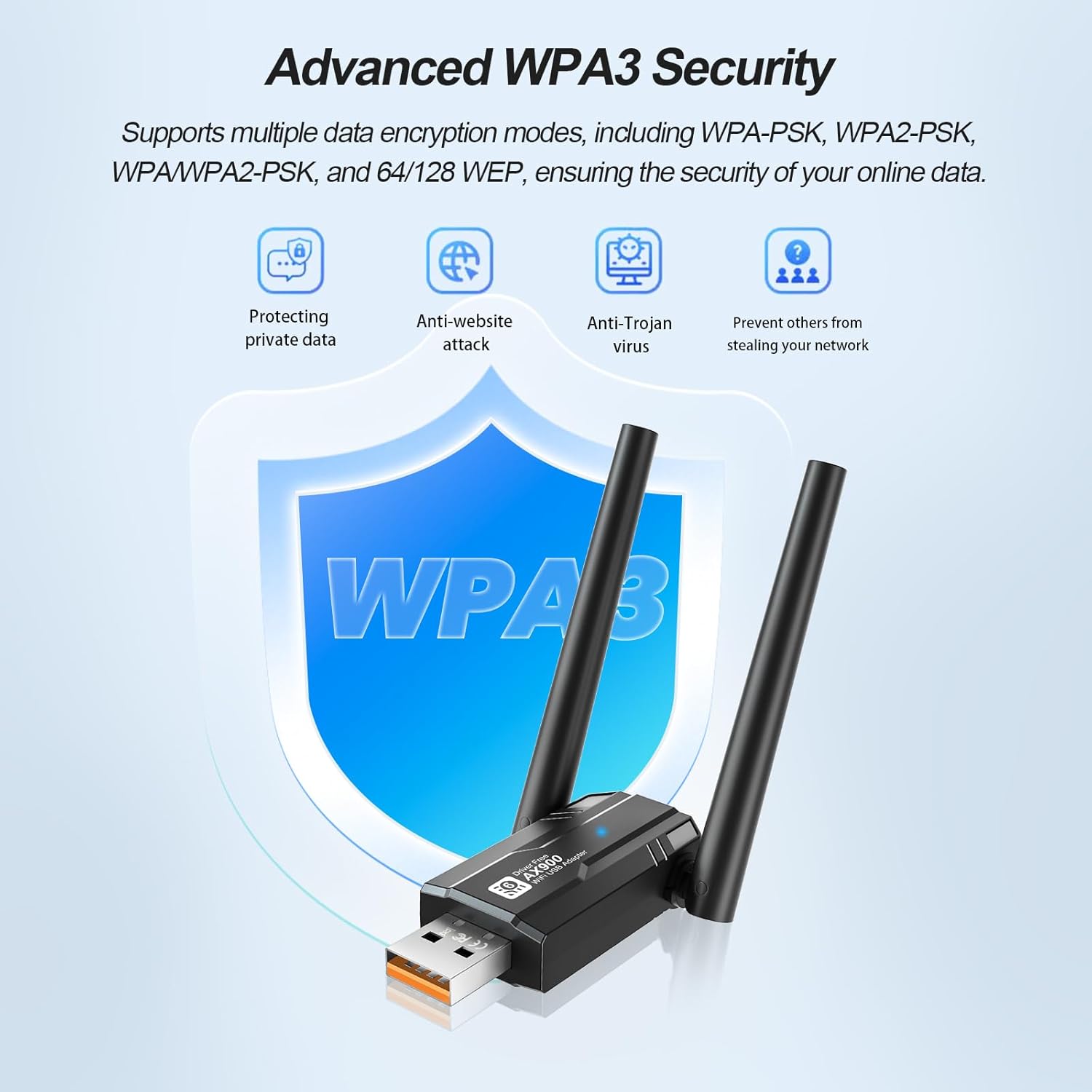 usb wifi 6 adapter & bluetooth 5.4 900mbps dual band 5g/2.4g, 5dbi antenna for desktop pc laptop, built in driver windows 11/10/7